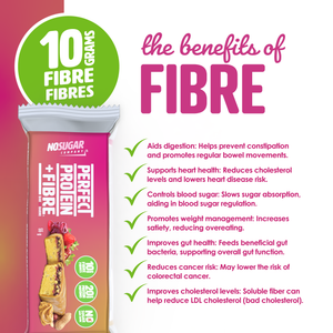 Perfect Protein + Fibre Bar - Peanut Butter + Jelly Flavour - 14 ct value pack