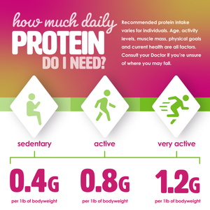 Perfect Protein + Fibre Bar - Peanut Butter + Jelly Flavour - 14 ct value pack