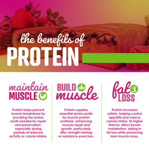 Perfect Protein + Fibre Bar - Peanut Butter + Jelly Flavour - 14 ct value pack