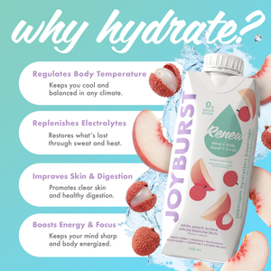 Joyburst Renew Hydration White Peach Lychee - 12pk