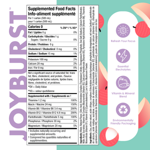 Joyburst Renew Hydration White Peach Lychee - 12pk