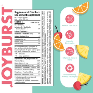 NEW! Joyburst Renew Hydration Tropical Fruit Punch Flavour - 18 pack