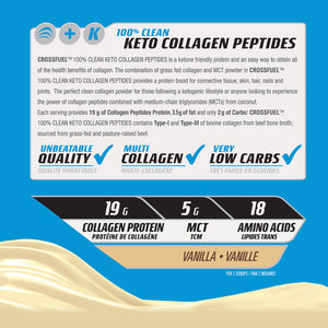 Limited Edition Keto-Friendly Bundle Pack: Crossfuel Keto Collagen & No Sugar METABAR