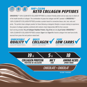 Limited Edition Keto-Friendly Bundle Pack: Crossfuel Keto Collagen & No Sugar METABAR