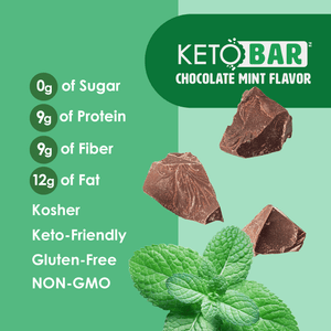 No Sugar Keto Bar Chocolate Mint 12ct (New Look!)