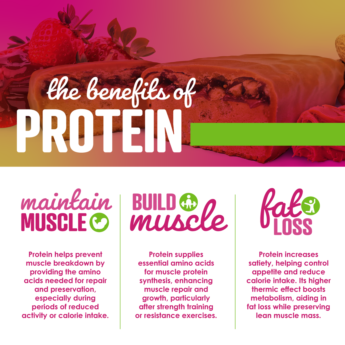 Perfect Protein + Fibre Bar - Peanut Butter + Jelly Flavour - 14 ct value pack