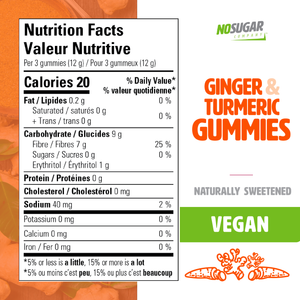 No Sugar Ginger and Turmeric Gummies