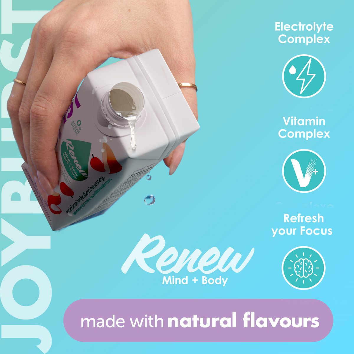 Joyburst Renew Hydration White Peach Lychee - 12pk