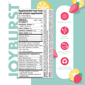 Joyburst Renew Hydration Strawberry-Lemonade - 12pk