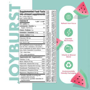 Joyburst Renew Hydration Watermelon - 12pk