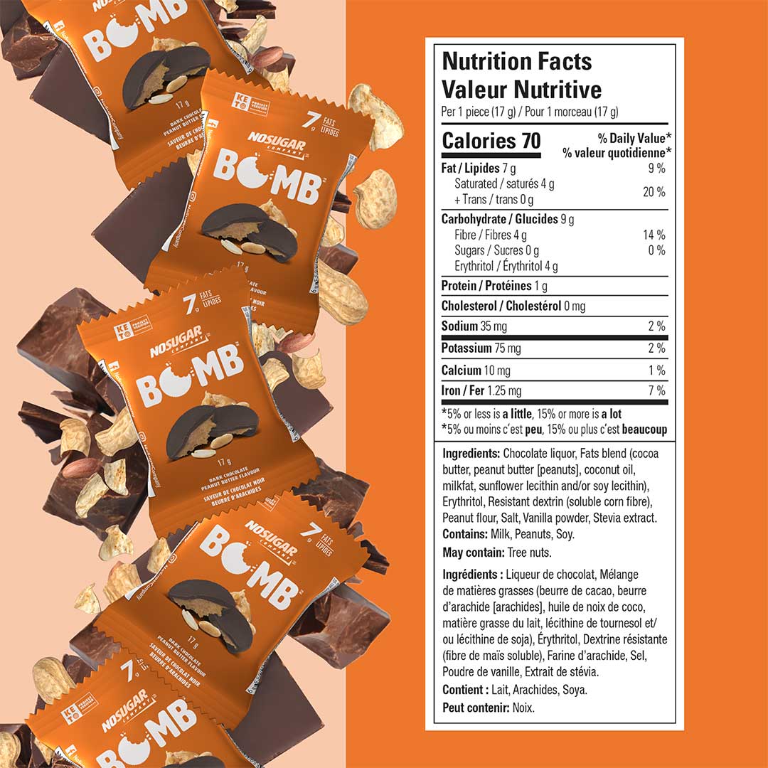 Chocolate Caramel Pecan Keto Shellz | The No Sugar Company