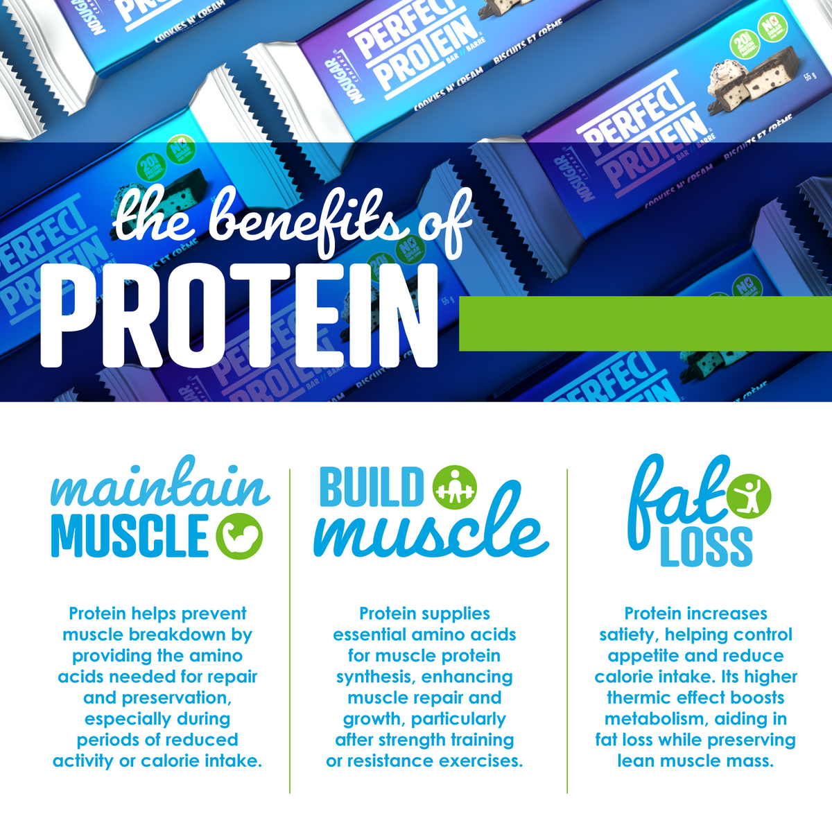 Perfect Protein Bar - Cookies and Cream Flavour - 14 count value pack